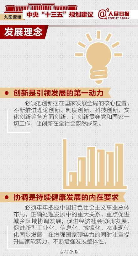 十三五规划内容建议 563963723db32.jpg